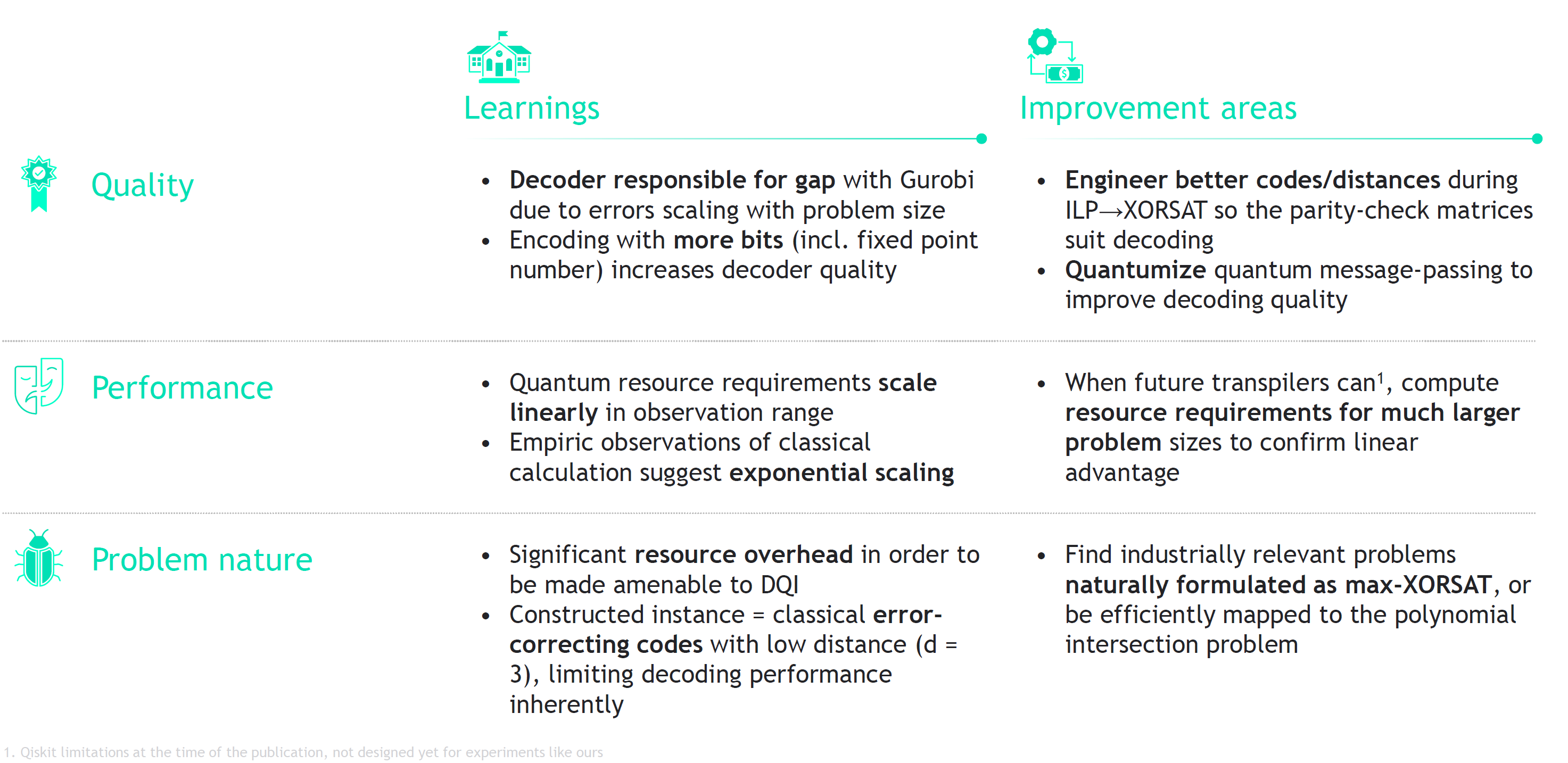 Suggested Future Improvements & Research Directions