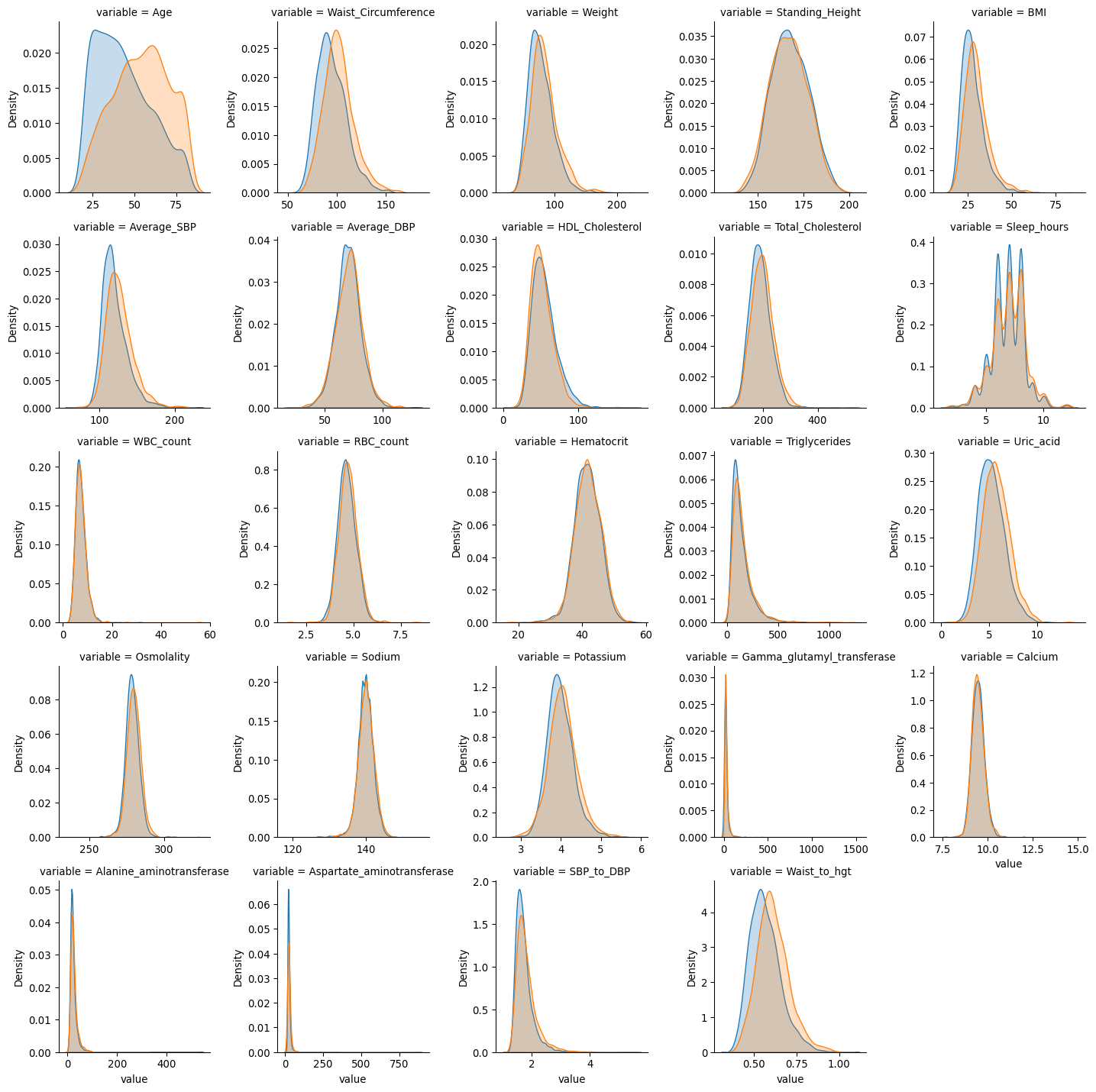 ../_images/tutorial_Classification_with_Facet_80_0.png