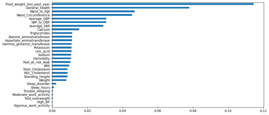 ../_images/tutorial_Classification_with_Facet_76_1.png