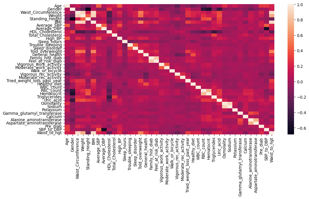 ../_images/tutorial_Classification_with_Facet_78_1.png